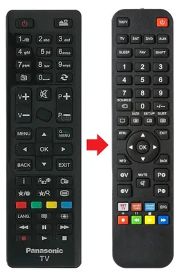Produktbild von Fernbedienung geeignet für PANASONIC TX-32CW304 | TX-32X300B | TX-39CW304