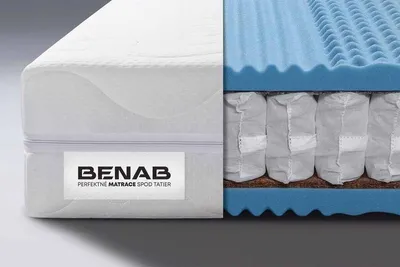 A cutaway view of a mattress showing its internal layers, with one side showing the exterior and the other revealing the construction.
