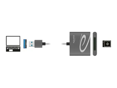 Produktbild von DELOCK USB 3.0 Card Reader für XQD 2.0 Speicherkarten