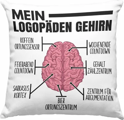 Produktbild von Trendation - Logopädin Deko-Kissen mit Füllung 40x40 Geschenk Logopädie Logopäde Mein Logopädin Gehirn (Grau)