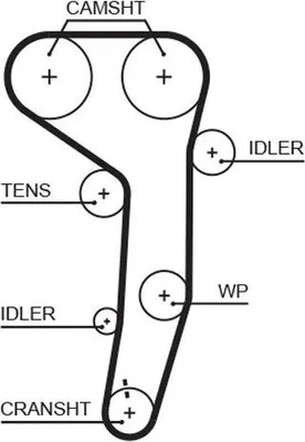 Produktbild von GATES 5607XS Zahnriemen für VW Golf V Schrägheck (1K1) 1343mm 141-Zähne