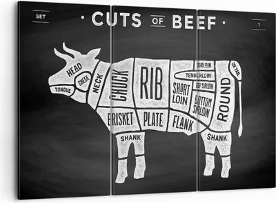 Produktbild von Bild auf Leinwand - Leinwandbild - Kuh Rindfleisch Kochen Grafik - 105x70cm - Wand Bild - Wanddeko - Leinwanddruck - Bilder - Kunstdruck - Wanddekoration - Leinwand bilder - Wandkunst - CE105x70-3156