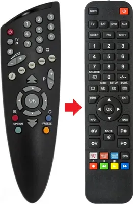 Produktbild von Fernbedienung passend für NOKIA MEDIAMASTER-9650S | MEDIAMASTER-9800