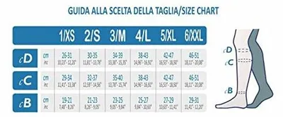 Zdjęcie produktu dla Pończochy medyczne K2 kompresyjne 200 den czarne dla kobiet