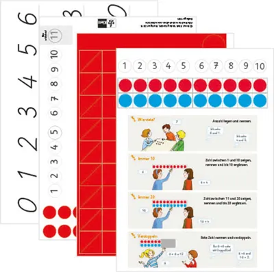 Produktbild von Das Zahlenbuch 1