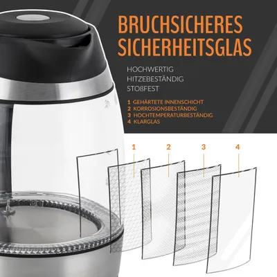 A close-up of a glass kettle with a diagram illustrating its layered construction.