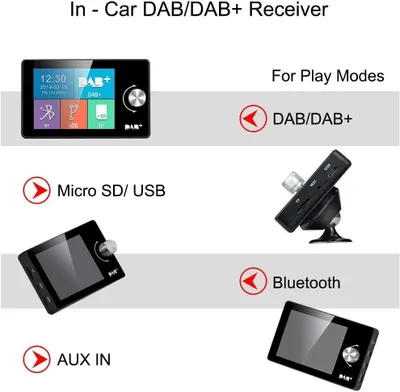 Image de Adaptateur autoradio DAB+ avec Bluetooth, émetteur FM, radio numérique, diffusion de musique, écran TFT, lecteur USB, lecteur de cartes TF, entrée AUX, kit mains libres, 4 canaux