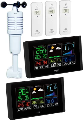 Produktbild von Funk-Wetterstation View Breeze Mega TFA 35.8001.01.89 Funk Windmesser Farbdisplay WLAN 2 Display