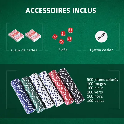 Image de HOMCOM Mallette de Poker Coffret de Poker Complet avec 500 jetons 2 Jeux de Cartes + 5 dés Bouton Dealer 2 clés alu.
