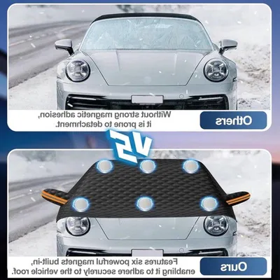 Frontscheibenabdeckung für Auto, universeller Schnee- und Sonnenschutz für Fahrzeuge