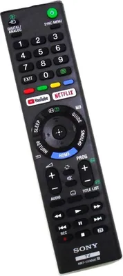 A black Sony TV remote control is shown against a white background.
