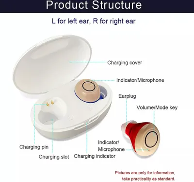 Produktbild von 1 Paar Mini-Hörgeräte im Ohr Digital Enhancer Voice Sound Amplifier USB UK