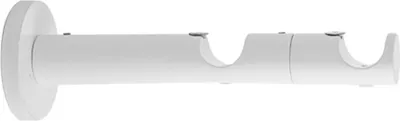 Produktbild von MDEKOR Wandträger 2-läufig Weiß Glänzend P Wandhalter mit Metallmontageplatte für Gardinenstange 19 mm