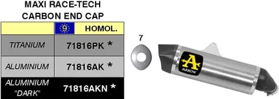 Immagine prodotto di Marmitta slip-on ARROW maxi race-tech alluminio con fondello per Suzuki V-strom 1050