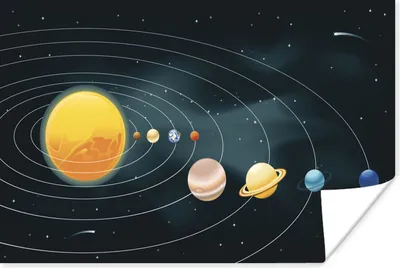 Produktbild von MuchoWow® Poster Eine Illustration des Sonnensystems mit den Planeten 180x120 cm - Fotoplakat