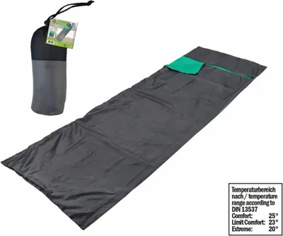 Produktbild von Happy People Reiseschlafsack Polyester 220 x 70 cm, grau türkis
