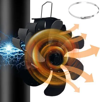 Immagine prodotto di Ventilatore da condotto in plastica, a 6 pale, azionamento magnetico-termico, senza alimentazione elettrica, per condotti