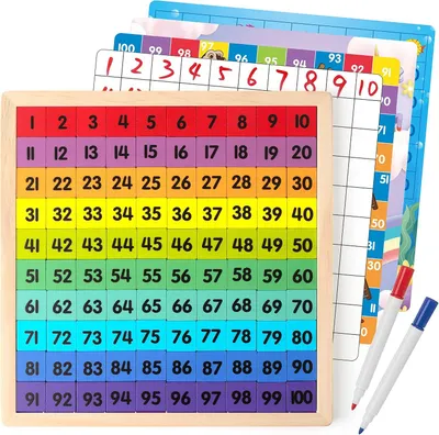 Produktbild von Hölzernes Mathe-Hundertbrett, 1–100 Zahlen Lernspielzeug für Kinder | buntes Montessori Zählbrett für Vorschulkinder ab 3, 4, 5 Jahren, Jungen