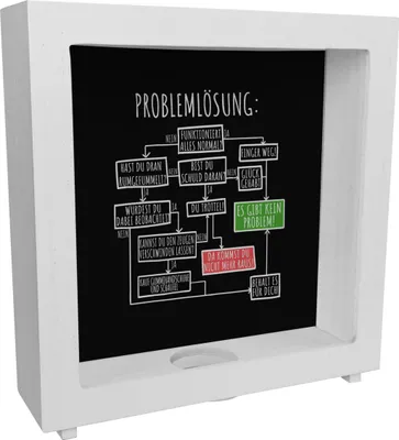 Produktbild von Ablaufdiagramm zur Problemlösung Rahmen Spardose aus Holz