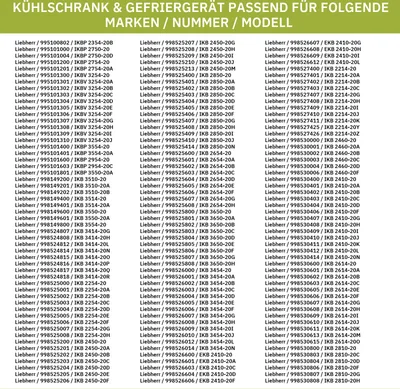 Produktbild von Schublade LIEBHERR 9791272 BioFreshSafe 433x145x398mm für Kühlteil KühlGefrierKombination
