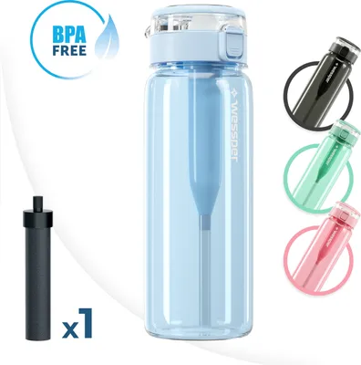Zdjęcie produktu dla Butelka do picia Wessper Tritan bez BPA z filtrem 680 ml | Niebieska elegancka sportowa butelka na wodę | Szczelna butelka sportowa na siłownię rower szkoła dzieci turystyka sportowa | Filtr do butelki na wodę z węglem aktywnym