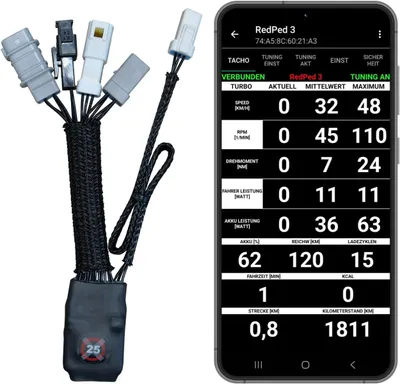 Produktbild von RedPed 3 für PW-X PW-X2 Yamaha Tuning E-Bike Haibike