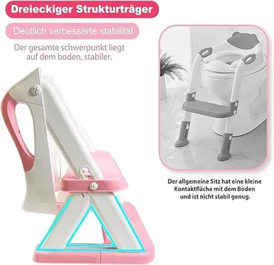 Produktbild von Famanu Kindertoilettensitz mit Treppe - 2-in-1 für Kinder
