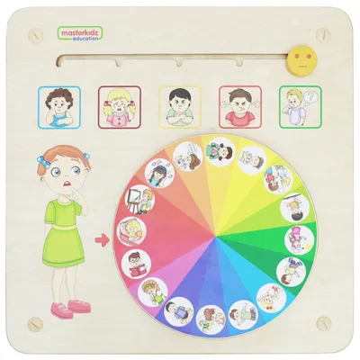 Obrázok produktu pre MASTERKIDZ Vzdelávacia tabuľa Učenie sa emócií Zvládanie emócií