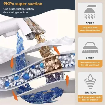 Produktbild von Teppichreiniger 400W 9kPa Spray-Saug-Allzweckreiniger für Auto Sofa Tierhaare Flecken