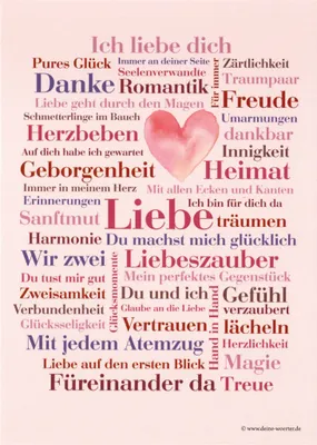 Produktbild von Postkarte Deine Wörter "Liebeswörter"