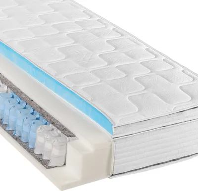 A cross-section of a mattress showing its internal layers, including pocket springs and foam.