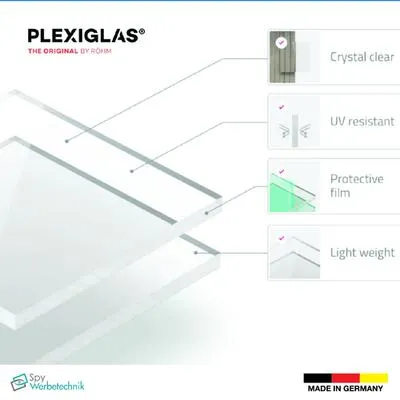 Produktbild von Acrylglas XT transparent klar 2 mm – Zuschnitt 200 x 200 mm