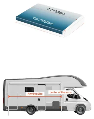 Immagine prodotto di Tenda da camper, realizzata in tessuto PVC resistente da 18 once, impermeabile e resistente ai raggi UV, colore blu, lunghezza 18 piedi