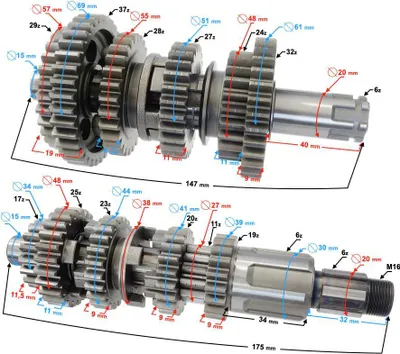 Produktbild von GT 125-Getriebe