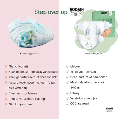 Produktbild von Moomin Baby - Moomin - Baby Eco windeln - Maat 6 - 12 bis 24 kg