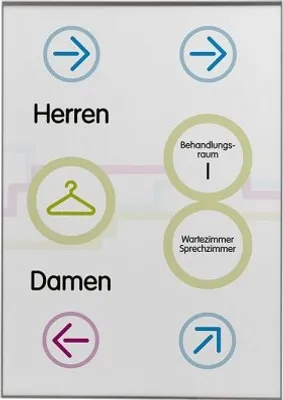 Produktbild von GLASGOW Wegweiser DIN A2 hoch
