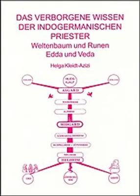 Image de Das verborgene Wissen der indogermanischen Priester