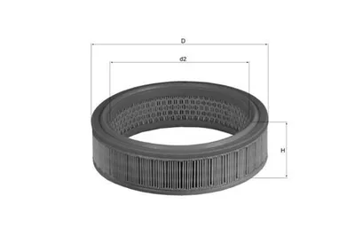Produktbild von Luftfilter MAHLE LX 158 für LADA Niva (2121, 2131) Filtereinsatz