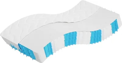 Obrázek produktu pro Taštičková pružinová matrace středně tvrdá 100 x 200 cm