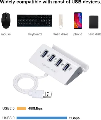 Obrázek produktu pro USB OTG HUB 4 v 1 Rozbočovač USB3.0 Multi Spliter pro PC Laptop