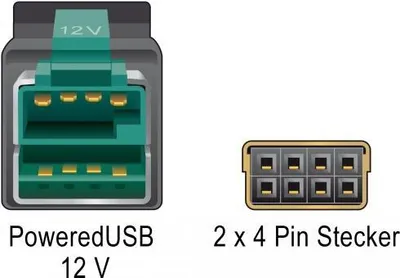 Image de DELOCKPowered USB Kabel 12V St > 2x4Pin St 5.0m