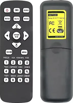 Obrázek produktu pro J-25021 Dálkové ovládání pro projektory Acer AS309, AS314, AS317, AS319