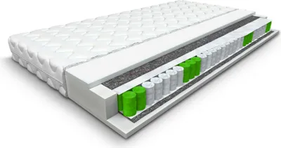 A cutaway view of a mattress showing its internal layers.