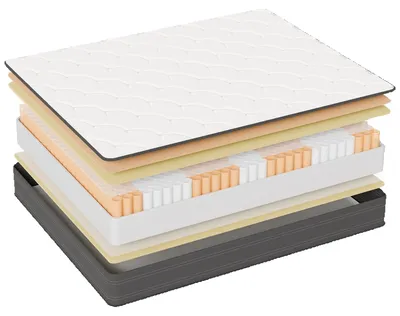 Obrázek produktu pro Pružinová matrace s kapslovými pružinami – 7 zón – rozměry 90x200 cm – výška 22 cm – tvrdost H4 (pevná) – komfortní pěna – tmavě šedá barva
