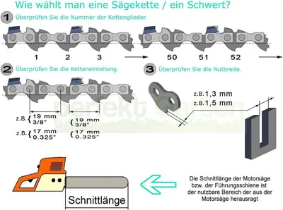2 Sägeketten 35 cm 1,3 mm 3/8 Zoll 52 Treibglieder für Kettensägen