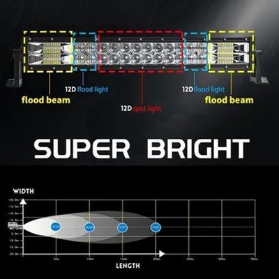 Productafbeelding van LED Lichtbalk Gebogen - 42 Inch - 820 Watt Vermogen - Zwart - Offroad Verlichting - Auto Led Bar