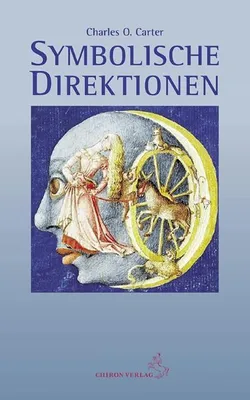 Produktbild von Symbolische Direktionen