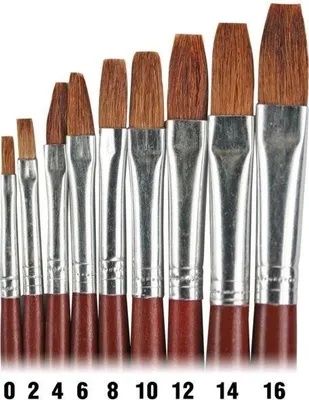 Produktbild von Aquarellpinsel 9 Stück Titanum