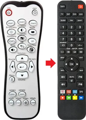 Produktbild von Fernbedienung geeignet für OPTOMA UHD35X | UHD38X | UHD50X