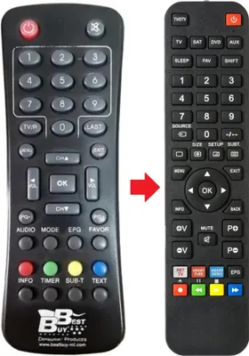 Produktbild von Fernbedienung geeignet für BEST EASYHOMEDVBTVISION